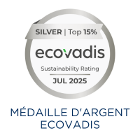 picto-chiffres-cles-quo-vadis-2025