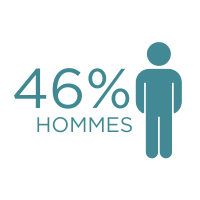 picto-chiffres-cles-quo-vadis-2025